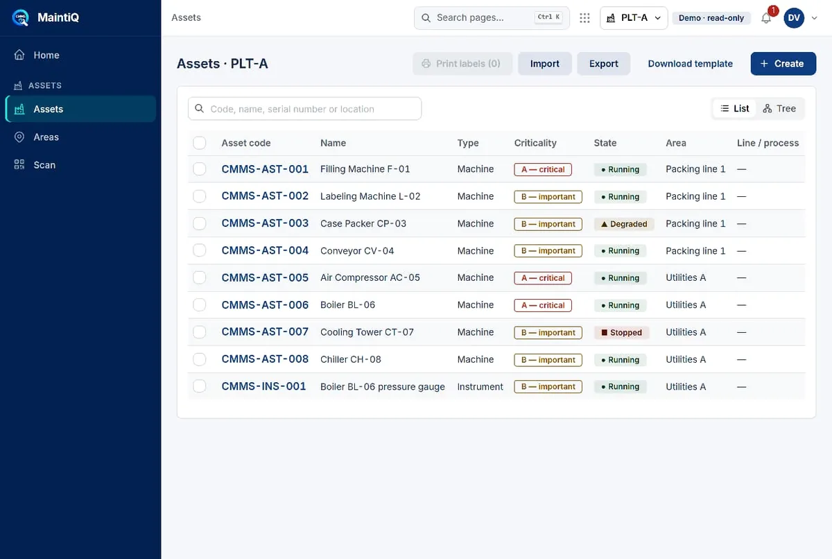 Register aset dengan kode mesin, kritikalitas, status, dan area