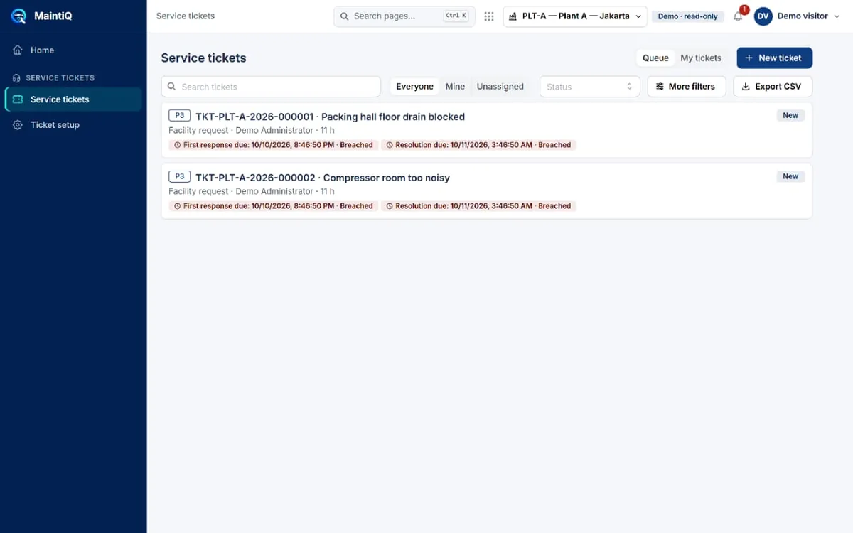 Antrean service ticket dengan dua tiket P3, tenggat respons dan penyelesaian bertanda Breached